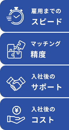 雇用までのスピード マッチング精度 入社後のサポート 入社後のコスト