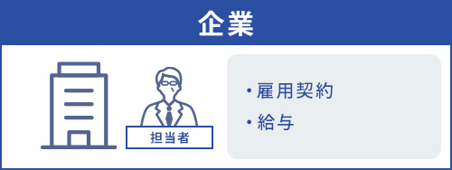 企業||担当者:・雇用契約・給与